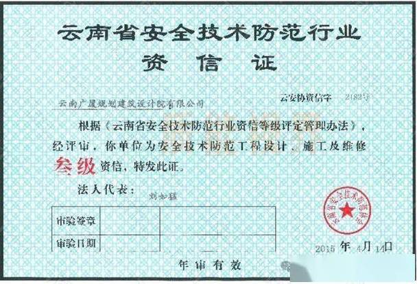 專業筑基 匠心筑夢——云南廣廈規劃建筑設計院雙甲級資質的深度解讀